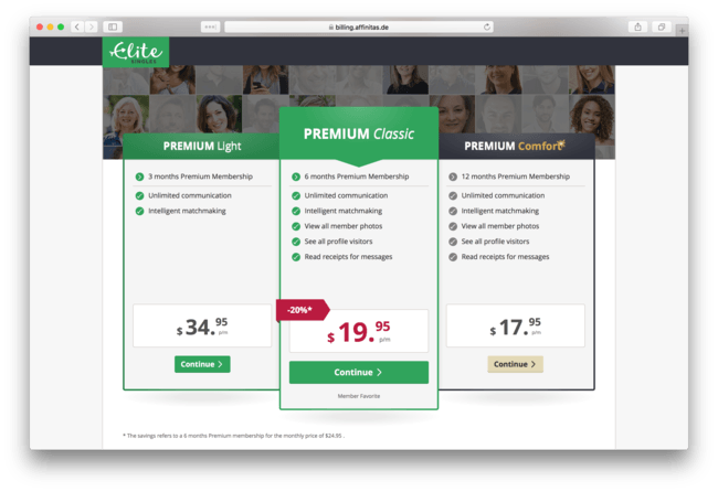 EliteSingles.com Review (2018) - Pricing